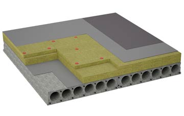 considerations of Felton Butler flat roofing insulation